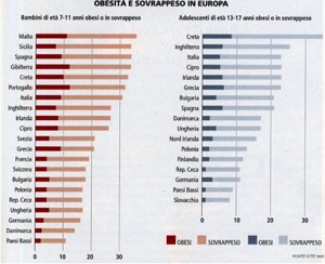 figura 1a